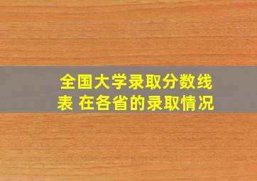 全国大学录取分数线表 在各省的录取情况